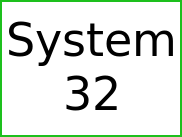 Das Standard System32